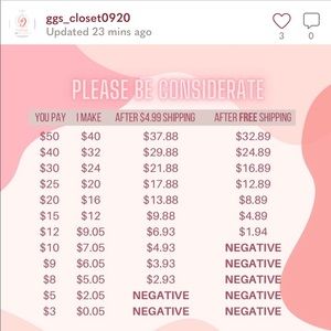 ✨PLEASE BE CONSIDERATE✨